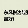 东风悦达起亚k5怎么样(哪一年的起亚k5质量最好)