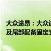 大众途昂：大众途昂旅行套件版车型官图海外曝光，头部以及尾部配备固定支点