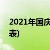 2021年国庆假期安排(2021年高速免费时间表)