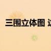 三围立体图 这样的三维立体图，简直6翻了