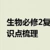 生物必修2复习提纲 高中生物新教材必修二知识点梳理 生物必修2复习提纲 高中生物新教材必修二知识点梳理