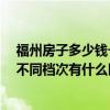 福州房子多少钱一平 福州三室两厅毛坯房装修需要多少钱 不同档次有什么区别 