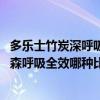 多乐士竹炭深呼吸五合一好吗 多乐士竹炭清新居全效和竹炭森呼吸全效哪种比较好 