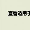 查看适用于丰田Raize的这些炫酷套件