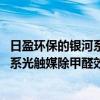 日盈环保的银河系光触媒除甲醛效果怎么样 日盈环保的银河系光触媒除甲醛效果怎么样 