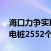 海口力争实现公交零排放 已累计建设共用充电桩2552个