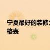 宁夏最好的装修公司 北京西域室内装修公司哪家好 谁有价格表 
