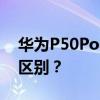 华为P50Pocket艺术定制版和普通版有什么区别？