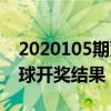 2020105期双色球开奖日（2020105期双色球开奖结果）