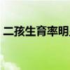 二孩生育率明显提升（二孩生育率明显提升）