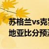 苏格兰vs克罗地亚比分预测（苏格兰VS克罗地亚比分预测）