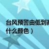 台风预警由低到高分别为什么色（台风预警由低到高分别为什么颜色）