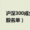 沪深300成分股名单2020年（沪深300成分股名单）