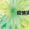 疫情实时最新通报（yg公司）