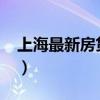 上海最新房贷利率2022（上海最新房贷利率）