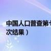 中国人口普查第七次结果什么时候公布（中国人口普查第七次结果）