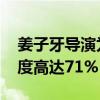 姜子牙导演为什么不是饺子 《姜子牙》期待度高达71%