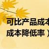 可比产品成本实际降低率计算方法（可比产品成本降低率）