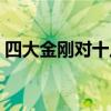 四大金刚对十八罗汉（四大金刚对十八罗汉）
