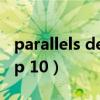 parallels desktop 性能（parallels desktop 10）