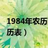 1984年农历阳历表查询八月（1984年农历阳历表）