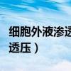 细胞外液渗透压升高抗利尿激素（细胞外液渗透压）