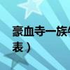 豪血寺一族牛技能演示gif（豪血寺一族出招表）