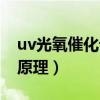 uv光氧催化设备处理效率（uv光氧催化设备原理）