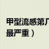 甲型流感第几天传染性最强（甲型流感第几天最严重）
