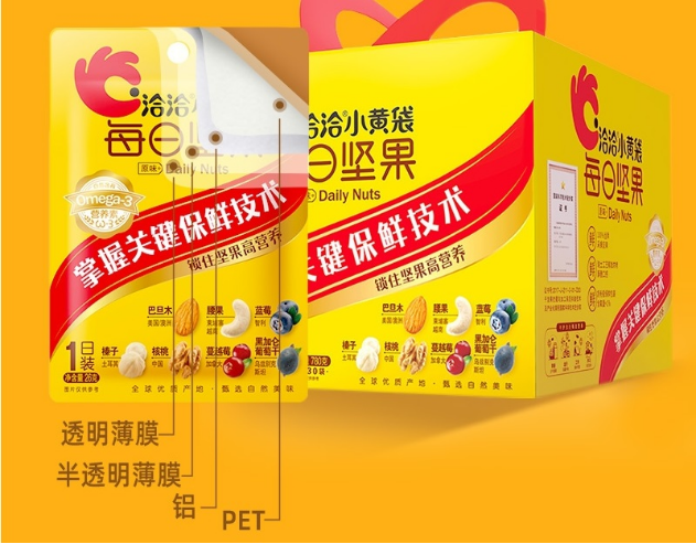 洽洽小黄袋