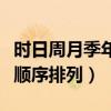 时日周月季年旬怎么排序（旬年时月周日季按顺序排列）