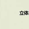 立体地图沙盘（地图沙盘）