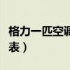 格力一匹空调价格表挂机（格力空调挂机价格表）