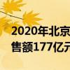 2020年北京SKP销售额（北京skp2020年销售额177亿元）