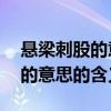 悬梁刺股的意思的含义50字左右（悬梁刺股的意思的含义）