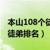 本山108个徒弟名单排名军山女（本山108个徒弟排名）