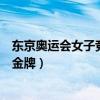 东京奥运会女子竞走刘虹（刘虹递补获得莫斯科世锦赛竞走金牌）