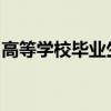 高等学校毕业生登记表基层组织意见怎么填写