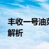丰收一号油菜籽的平均每公顷产量为2400kg解析