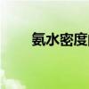 氨水密度的测定（氨水在线密度计）