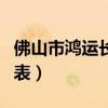 佛山市鸿运长途汽车站（佛山鸿运汽车站时刻表）