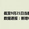截至9月21日当前内蒙古锡林郭勒盟最新疫情消息今天实时数据通报:新增0例、累计确诊396例 截至9月21日当前内蒙古锡林郭勒盟最新疫情消息今天实时数据通报:新增0例、累计确诊396例
