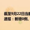 截至9月22日当前西藏阿里地区最新疫情消息今天实时数据通报:新增0例、累计确诊17例 截至9月22日当前西藏阿里地区最新疫情消息今天实时数据通报:新增0例、累计确诊17例