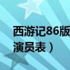 西游记86版三打白骨精演员表（三打白骨精演员表）
