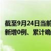 截至9月24日当前山东烟台最新疫情消息今天实时数据通报:新增0例、累计确诊97例 截至9月24日当前山东烟台最新疫情消息今天实时数据通报:新增0例、累计确诊97例