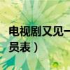 电视剧又见一帘幽梦演员表（又见一帘幽梦演员表）