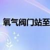 氧气阀门站至氧燃烧嘴为什么要1.5米的铜管