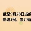 截至9月28日当前广东深圳最新疫情消息今天实时数据通报:新增3例、累计确诊2045例 截至9月28日当前广东深圳最新疫情消息今天实时数据通报:新增3例、累计确诊2045例