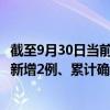 截至9月30日当前福建厦门最新疫情消息今天实时数据通报：新增2例、累计确诊412例