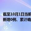 截至10月1日当前湖南永州最新疫情消息今天实时数据通报:新增0例、累计确诊47例 截至10月1日当前湖南永州最新疫情消息今天实时数据通报:新增0例、累计确诊47例
